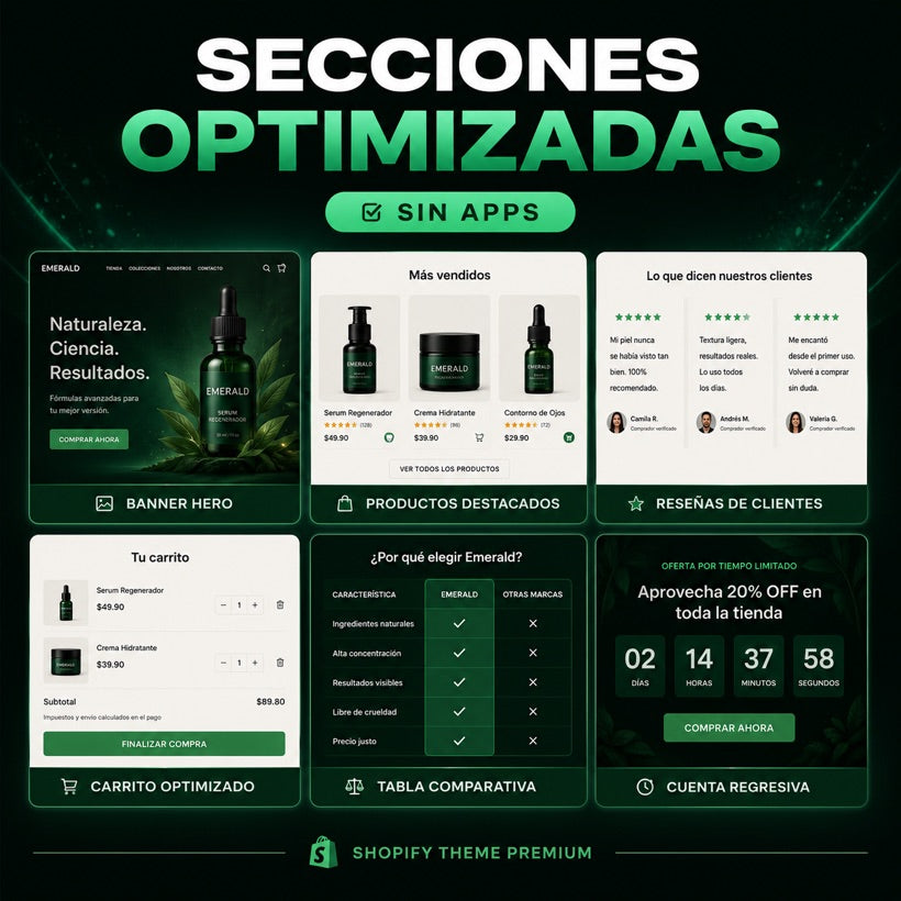 Secciones optimizadas sin apps